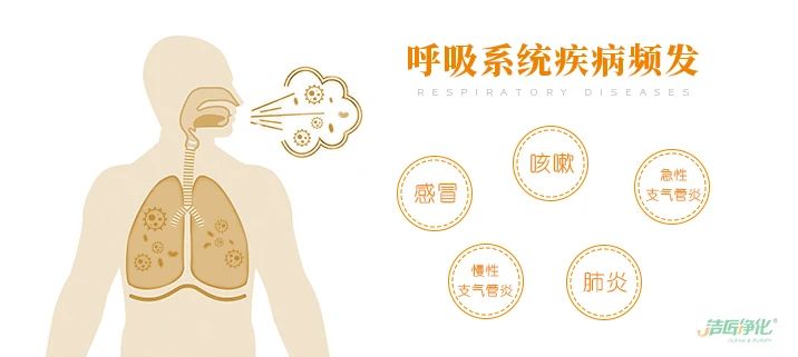 潔匠凈化·的凈工業(yè)除臭劑_慎用空氣清新劑，別被香氣蒙蔽了雙眼！