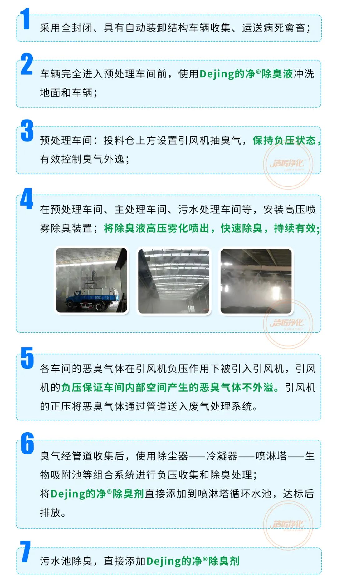 動(dòng)物無害化處理廠，惡臭異味危害大，<a href='/' style='color: blue;' target='_blank'>工業(yè)除臭劑</a>起作用！.jpg