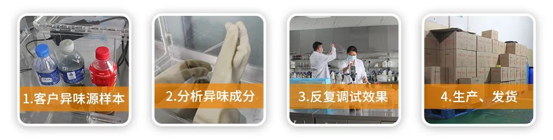  涉及多個行業(yè)！“揭秘”<a href='/' style='color: blue;' target='_blank'>工業(yè)除臭劑</a>是怎樣生產(chǎn)？帶你走進實驗研發(fā)中心！.jpg