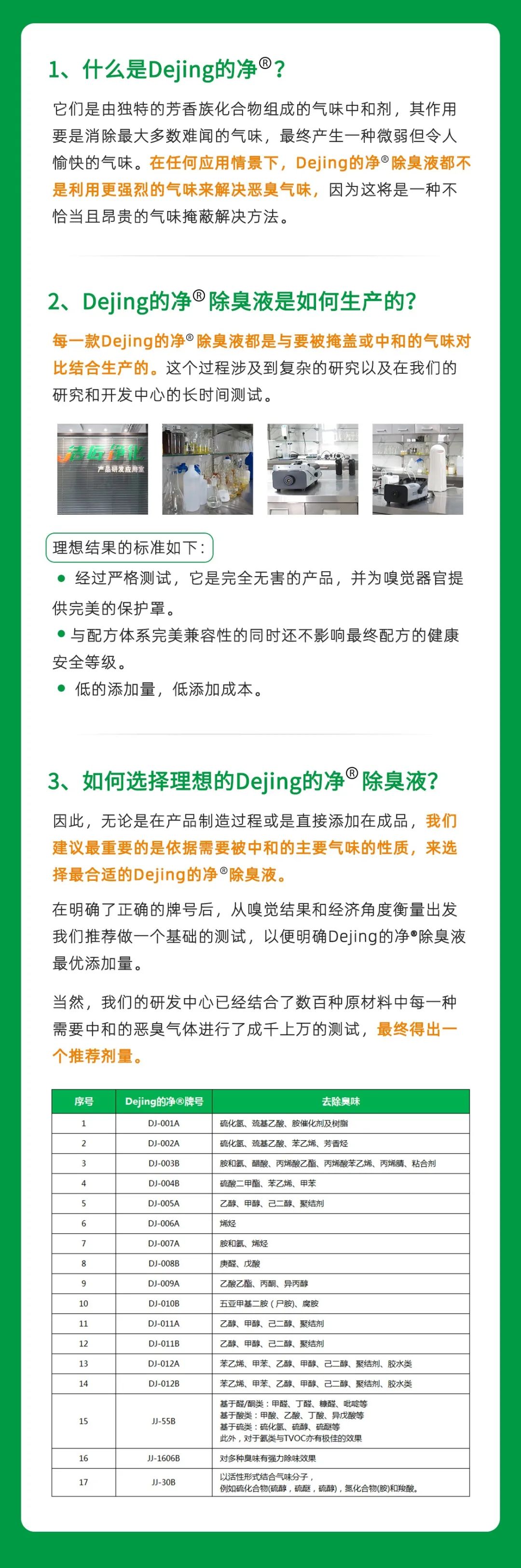 制藥廠廢氣、污水除臭難題，就讓潔匠凈化·的凈除臭劑來處理！.jpg