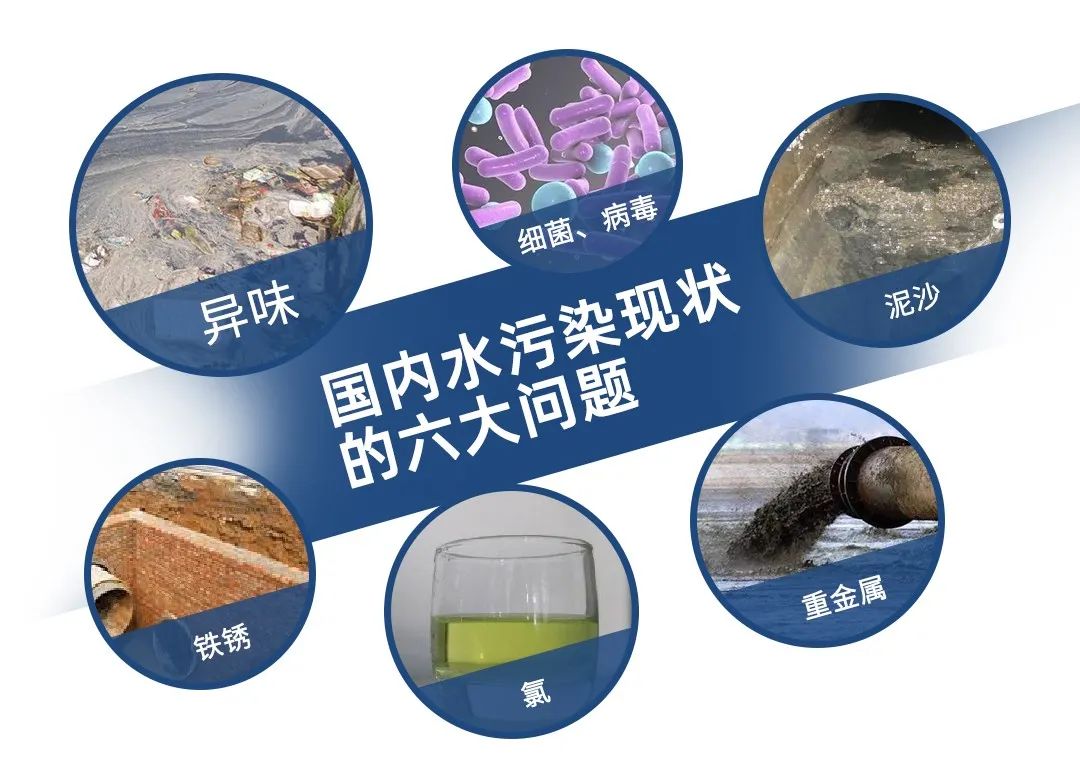 由于流域水環(huán)境具有不可分割的整體性，用水矛盾和水污染糾紛事件時常發(fā)生。例如在企業(yè)排污的情況下，可能是一家企業(yè)排污，也可能是多家企業(yè)共同排污。尤其是多家企業(yè)共同排污的情況下，各個企業(yè)責任的輕重往往是較難區(qū)分，出現(xiàn)紛爭時更是會互相推諉，難以追責。