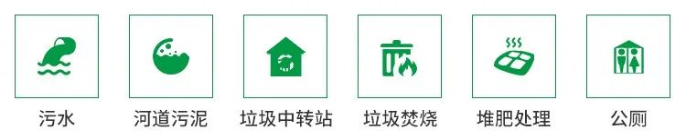 從工業(yè)廢氣，到市政、家居異味治理...潔匠凈化解決方案總覽！.jpg