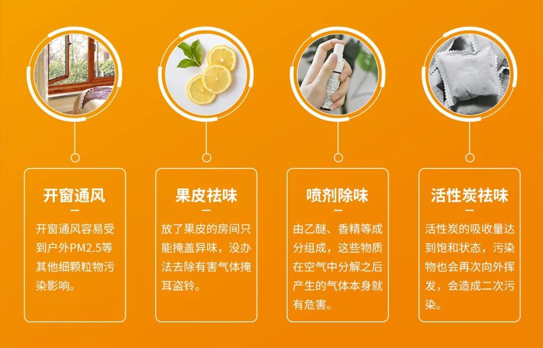 空調(diào)、寵物...細分應(yīng)用領(lǐng)域，異凈除味劑專注你的家居健康呼吸！.jpg