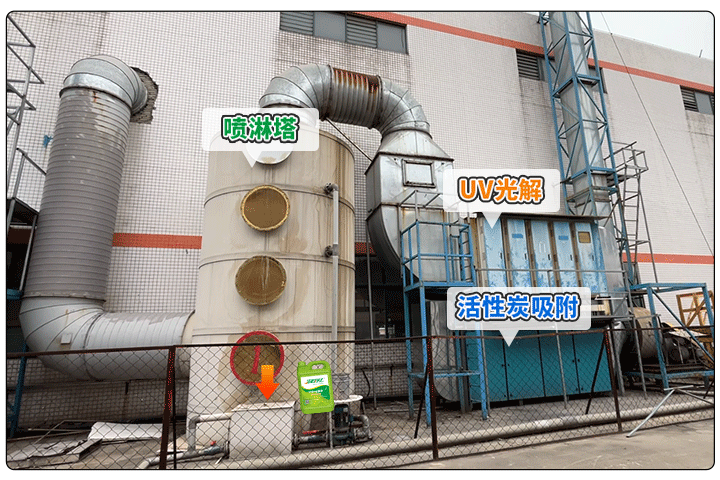 金屬建材噴漆廠異味大，設(shè)備的除臭效率低，除臭劑該這么用！.jpg