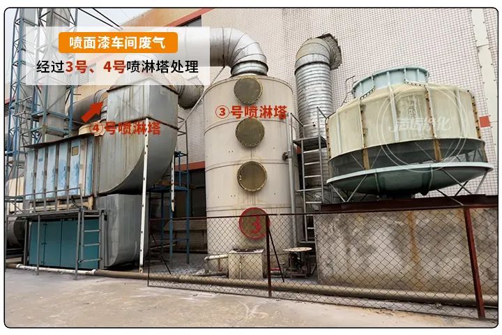 金屬建材噴漆廠異味大，設(shè)備的除臭效率低，除臭劑該這么用！.jpg