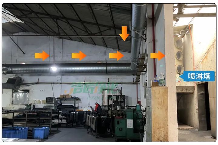 橡膠配件加工廠氣味難聞，傷害人體；廢氣除臭用Dejing的凈?！.jpg